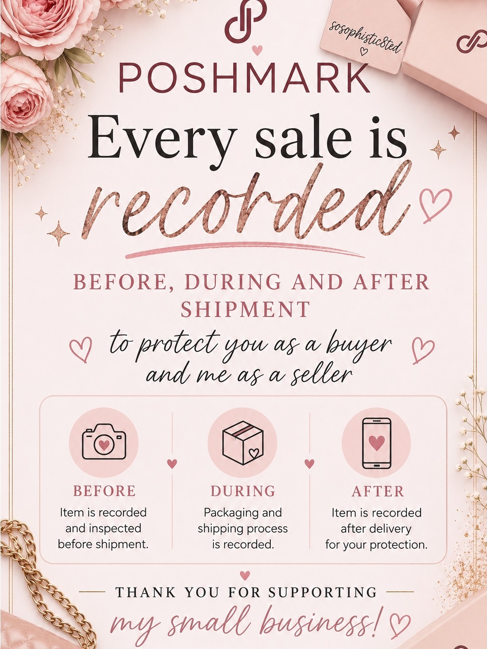 Every Sale is Recorded for protection purposes “not for sale”